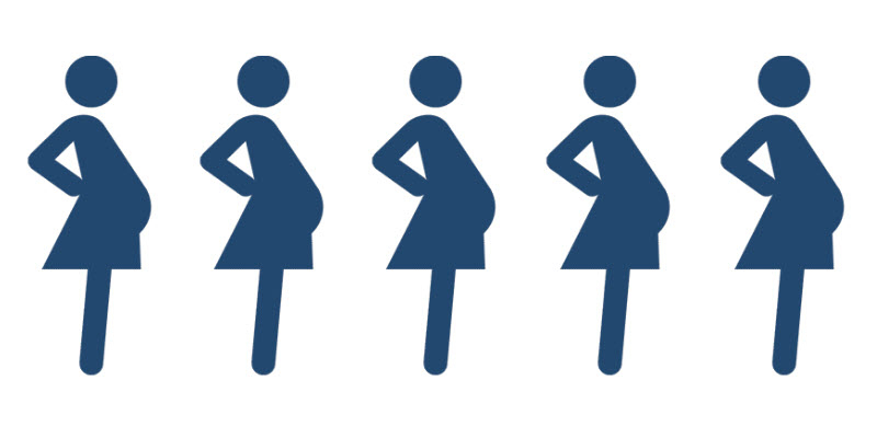 Five blue icons of a person in a dress with a pregnant belly, shown side by side in the same pose on a white background.