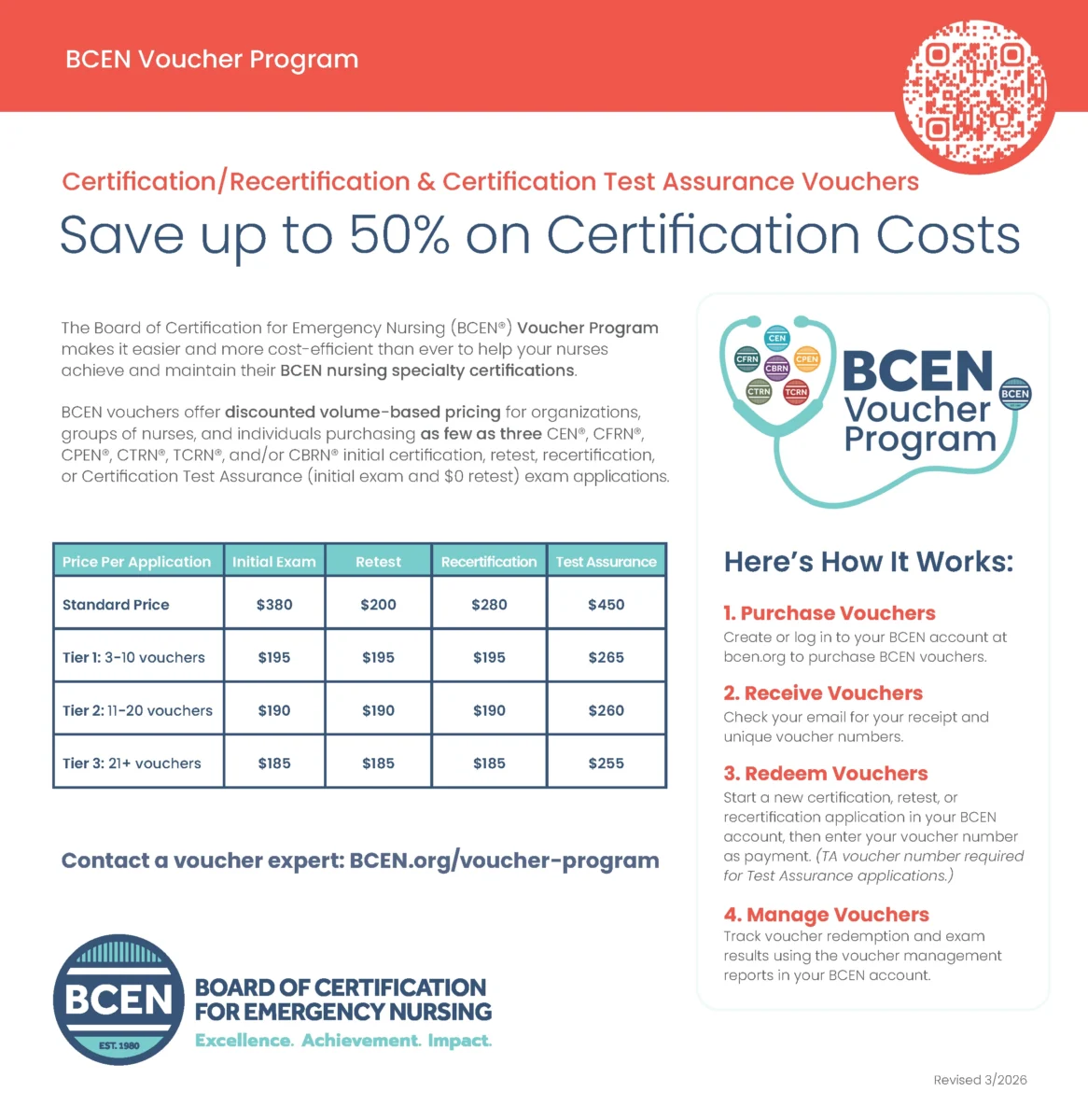 Informational flyer about BCEN Voucher Program, showing pricing for certification vouchers, program benefits, and steps to purchase and redeem vouchers for emergency nursing exams.